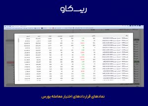 ساهتار نمادهای قرارداد اختیار معامله بورس