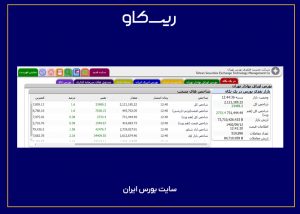 سایت بورس ایران