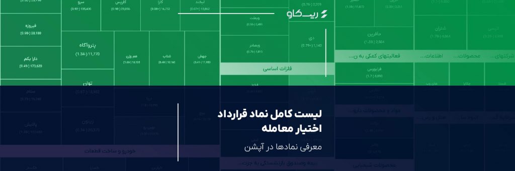 لیست کامل نماد قرارداد اختیار معامله